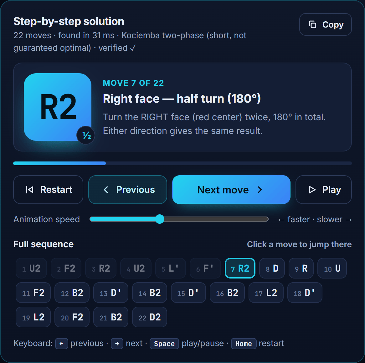 The solution panel: 22 moves found in 31 ms and verified. Move 7 of 22 is R2, explained as a right-face half turn, with Restart, Previous, Next move and Play controls, a speed slider and the full numbered move sequence.